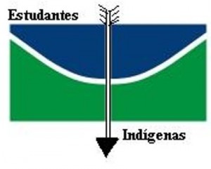 logo-marca-unb-indigenas